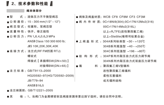 專業(yè)自力式閥門